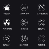 美国康宁家用晶彩透明汤锅 电陶炉+2.25L 炖锅汤锅煲汤明火直烧玻璃锅 耐高温大功率 家用 爆炒 2200w 大火力
