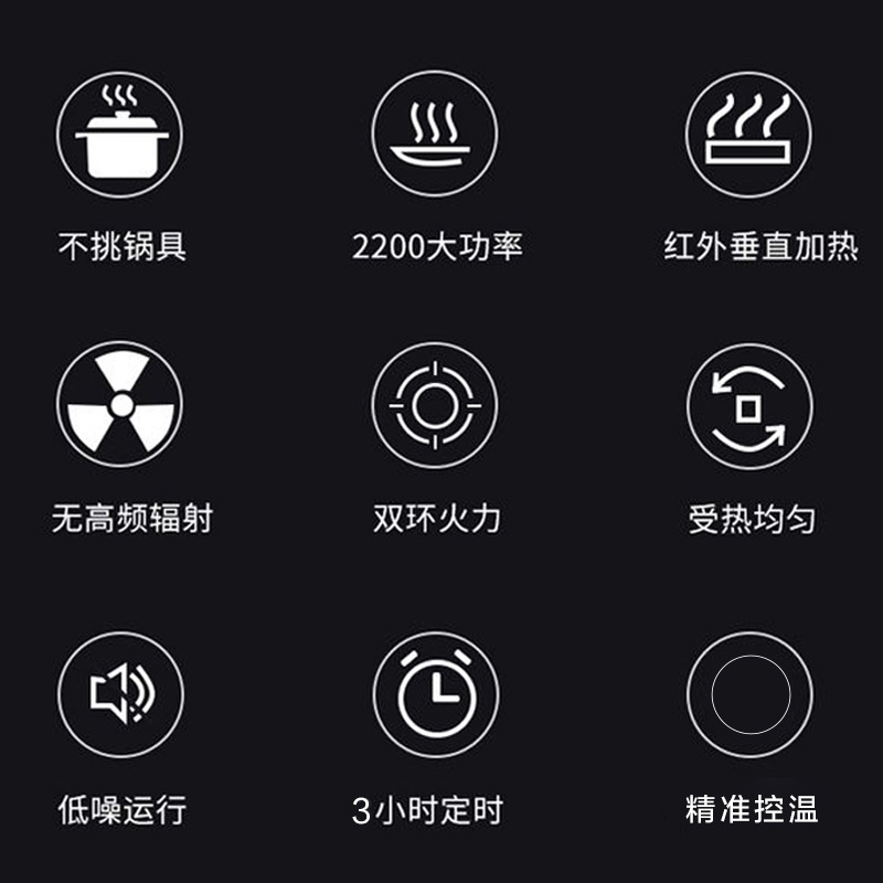 美国康宁家用晶彩透明汤锅 电陶炉+2.25L 炖锅汤锅煲汤明火直烧玻璃锅 耐高温大功率 家用 爆炒 2200w 大火力
