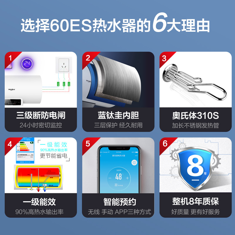 Whirlpool/惠而浦电热水器ESH-60ES 60升 3000W轻触电子式 速热节能 家用热水器 洗澡 沐浴