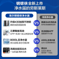 [新品]Haier/海尔 净水器家用直饮厨房 RO反渗透 800G大通量 滤除细菌病毒重金属 钢锶侠 HRO8H39-3