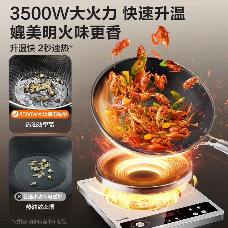 苏泊尔(SUPOR)大功率电磁炉凹面商用多功能家用猛火3500W爆炒火锅炉电陶炉炒菜烧水C35-IA801D高清大图
