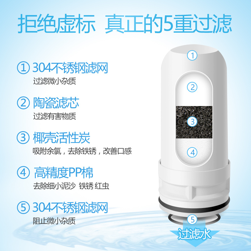 九阳/Joyoung 净水器家用 厨房净水龙头 台上式 JYW-T03 一机4芯 两年换芯0费用高清大图