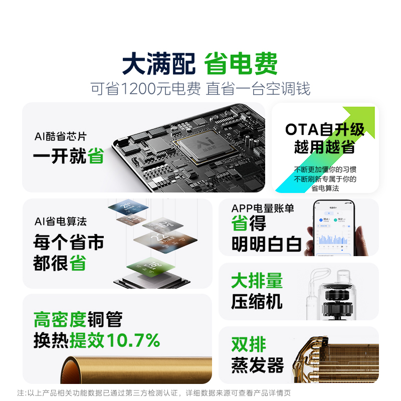 美的空调挂机1.5匹酷省电2025版 新一级能效变频冷暖省电壁挂式卧室国家补贴20% KFR-35GW/N8KS1-1Q高清大图