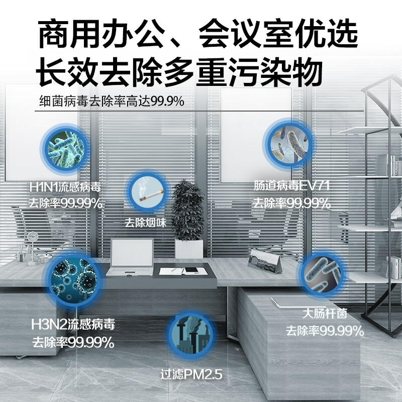 霍尼韦尔（honeywell） 会议室优选空气消毒机UV消毒除菌除甲醛异味 KJ650F-Z22RB 净化器-无颜色高清大图