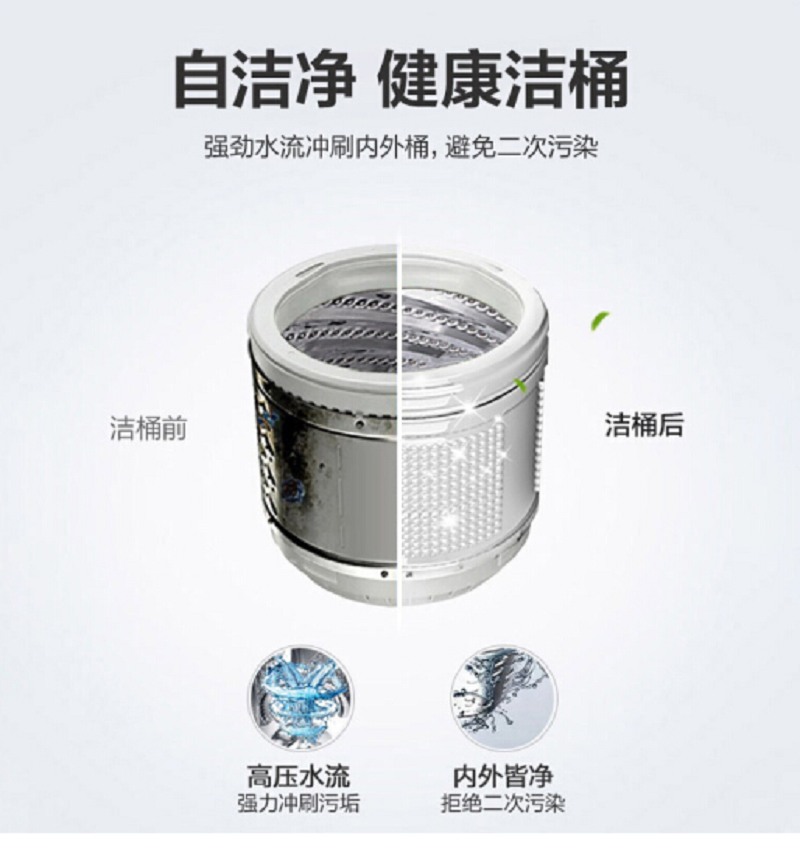 海信(Hisense) 波轮洗衣机全自动 HB80DA32P银灰色高清大图