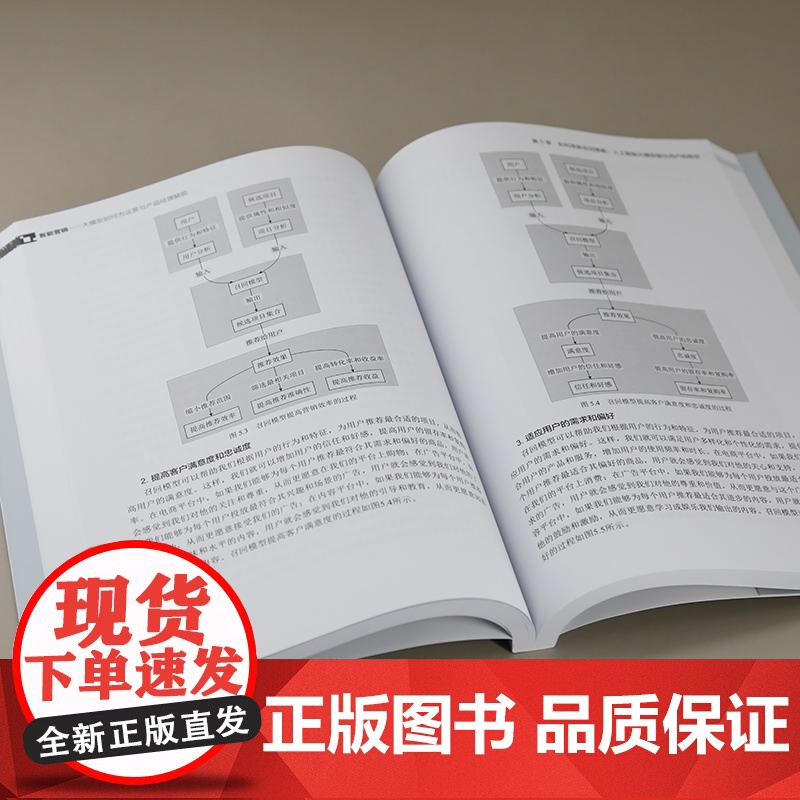 [正版新书]智能营销 大模型如何为运营与产品经理赋能 方兵 清华大学出版社 智能营销 大模型赋能 大模型应用 大高清大图