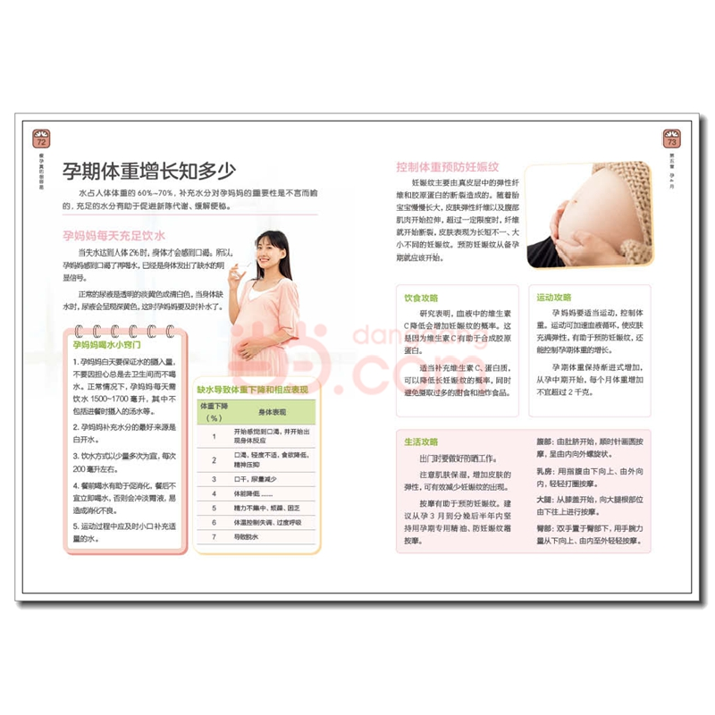醉染图书瘦孕真的很容易9787518437511高清大图