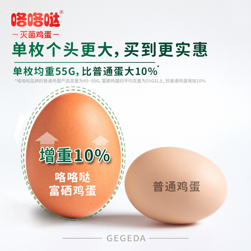 咯咯哒灭菌富硒鸡蛋30枚1.65kg高清大图