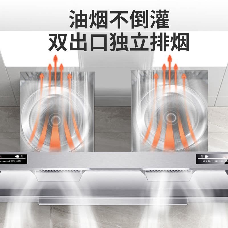 欢呼好太太商用抽油烟机 70立方大吸力双电机顶吸式欧式厨房大功率塔型自动清洗油烟罩排烟罩 1.8米 上门安装C02图片