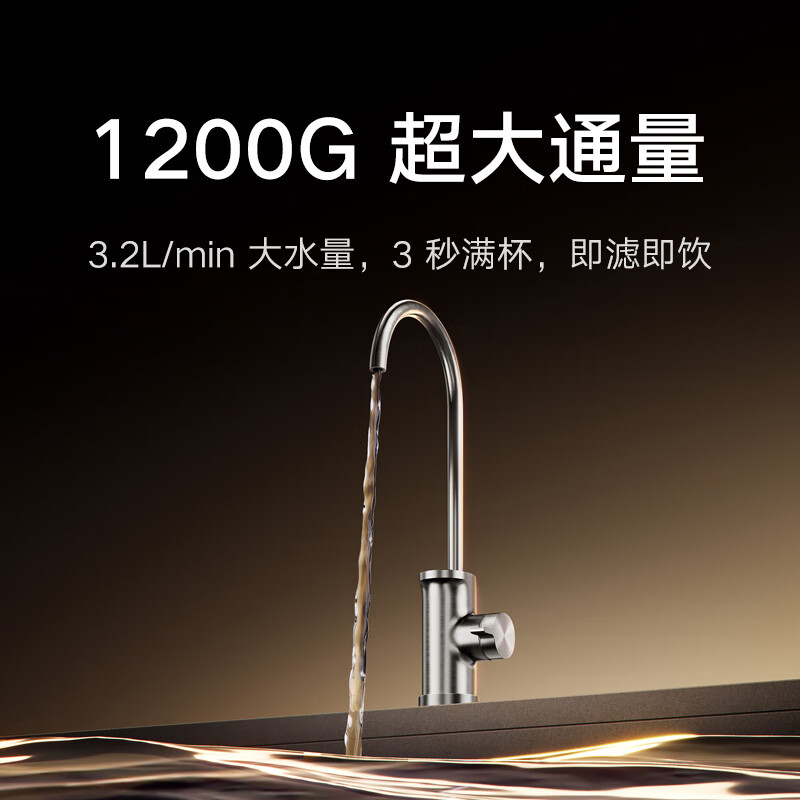 [24年旗舰款]米家小米双核1200G Pro 家用净水器 无罐厨下式直饮机 8年RO滤芯 5:1纯废水比3.2L/分高清大图