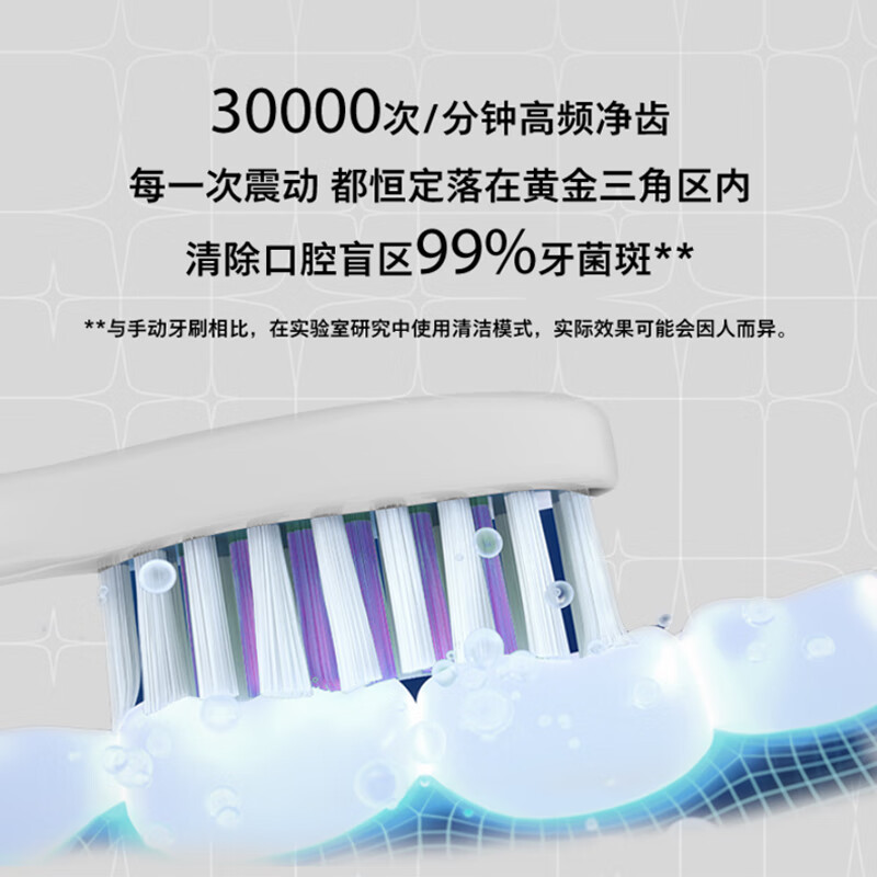 飞利浦(PHILIPS)电动牙刷成人 声波震动牙刷SPA刷按摩刷头清洁亮白护龈5种模式 白色HX2491/01