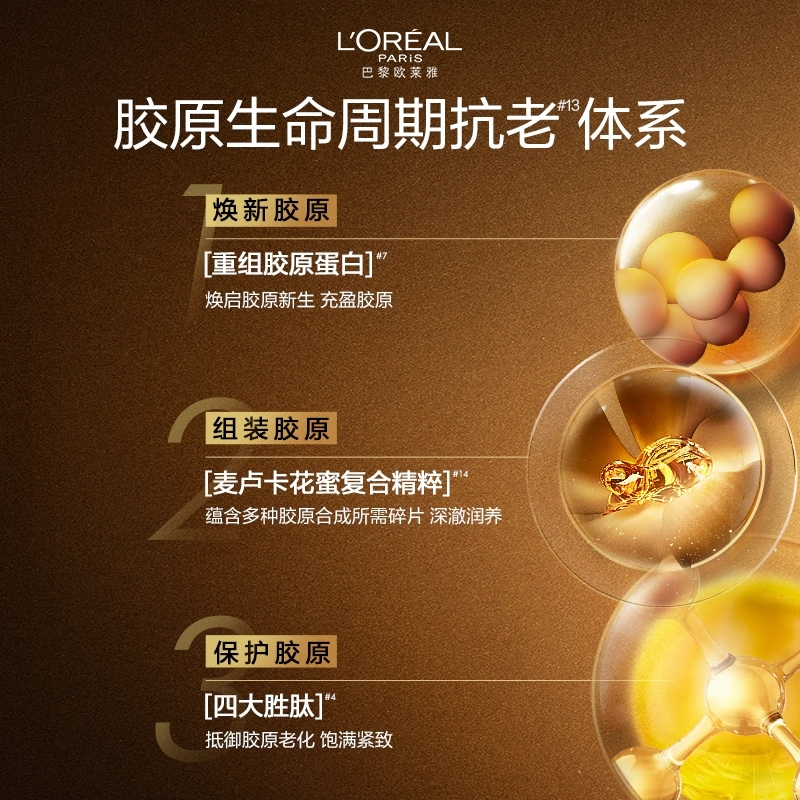 欧莱雅奢养花蜜胶原精粹水精华蜜乳液补水保湿抗皱抗老化小蜜罐乳护肤套装礼盒高清大图