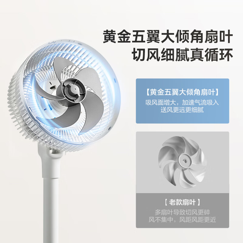 艾美特遥控循环扇FA20-X87高清大图