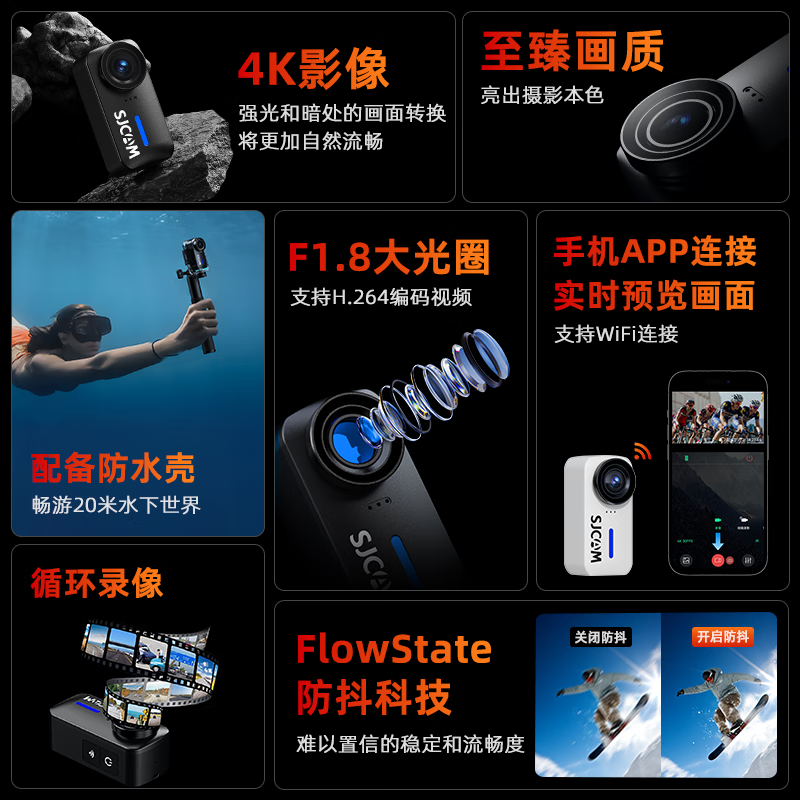 SJCAM速影C110+拇指4k防抖防水运动相机摩托车头盔户外骑行钓鱼第一视角vlog记录仪无卡高清大图