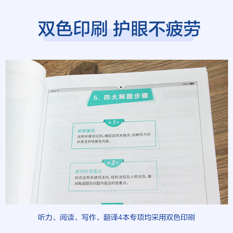 星火丨四级词汇+专项(5本套) [正版]备考2024年6月星火英语四级考试真题专项训练全套 英语四级复习资料大学cet4高清大图