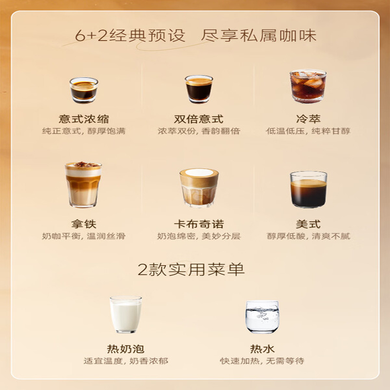 摩飞电器 咖啡机全自动意式美式家用办公小型咖啡机三合一研磨一体现磨磨豆机全自动冷热双萃自动清洗MR7006高清大图