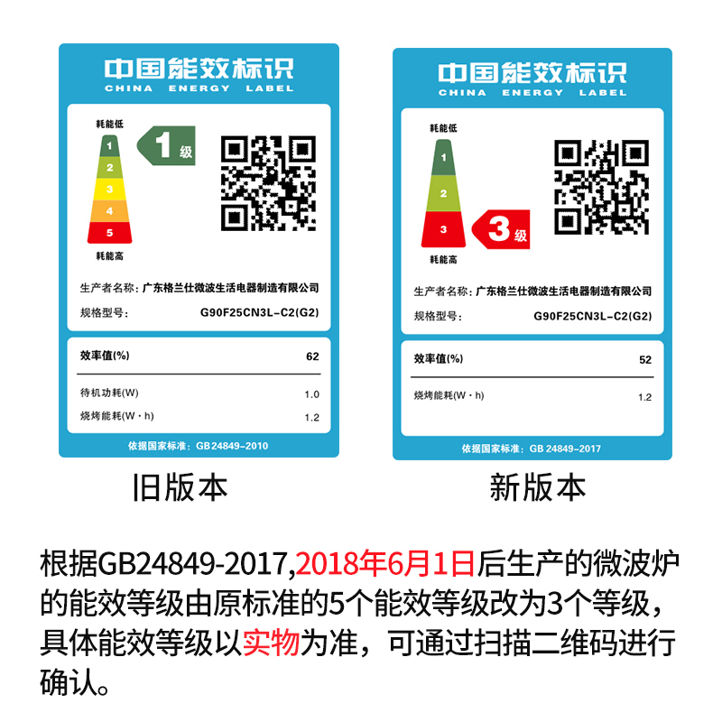 格兰仕(Galanz)微波炉 家用智能光波微波炉 微烤一体智能APP微波炉杀菌消毒 G90F25CN3L-C2(G2)