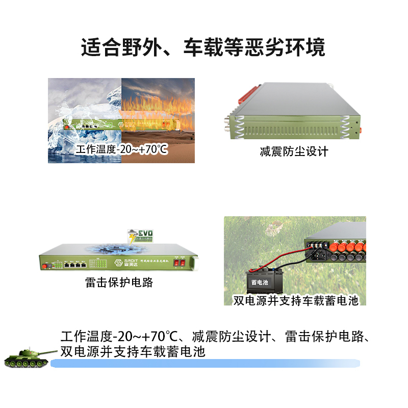 SRDIT森润达野外综合业务光端机OMUX240J车载物理隔离4路E1 4路磁石电话i4F8E16M 120公里