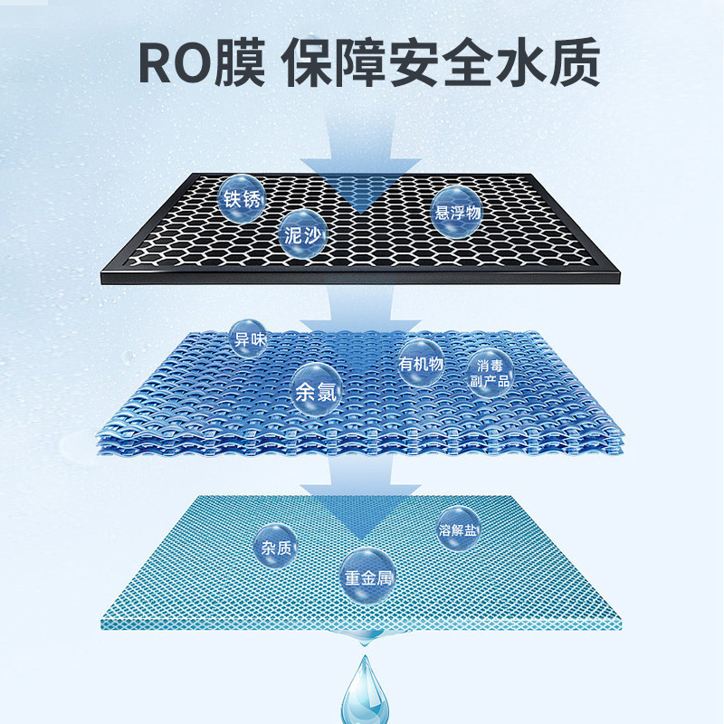 法迪欧(Fardior)净水器R700FC01净水机 RO膜滤芯 反渗透膜滤芯 第2级