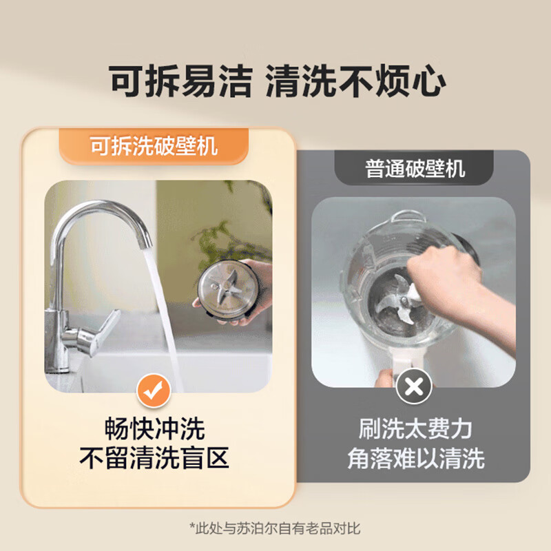 苏泊尔SUPOR破壁机豆浆机榨汁机家用一体机全自动免煮五谷杂粮米糊免洗刀盘可拆免过滤多功能料理机1.5L SPJ617R高清大图