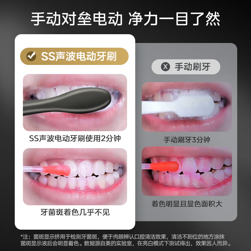 美的 洛神星河系列电动牙刷充电式超声波全自动MC-AI0101高清大图