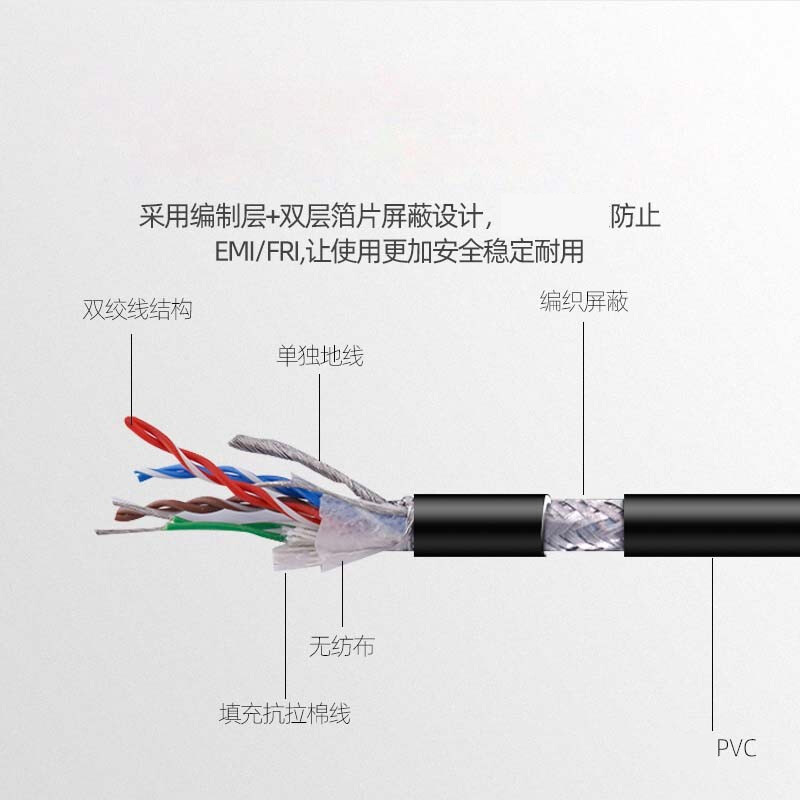 千天(QANTOP)适用于工业相机机器人千兆直头款巴斯勒大恒映美精CCD高柔拖链屏蔽网络线千兆网线