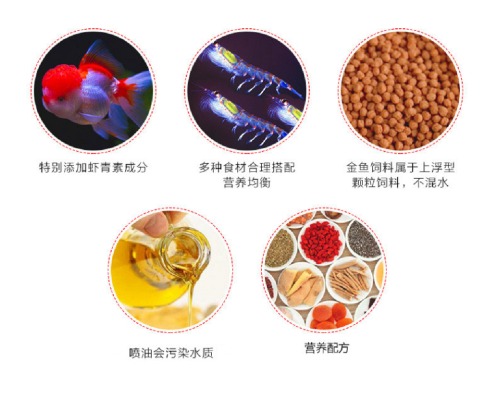 金鱼饲料小颗粒兰寿鱼粮蓝绿藻增色增艳锦鲤鱼食小金鱼饲高清大图