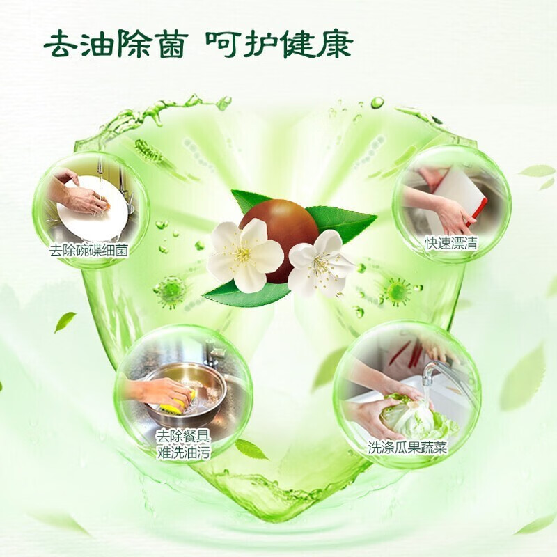 立白 茶籽洗洁精 1kg*2高清大图