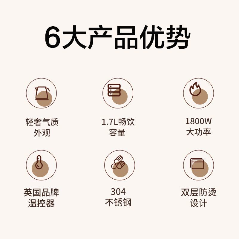 苏泊尔(SUPOR) 电水壶双层防烫烧水壶热水壶 1800W快烧 304不锈钢烧水壶电热水壶1.7L SW-17E05D图片