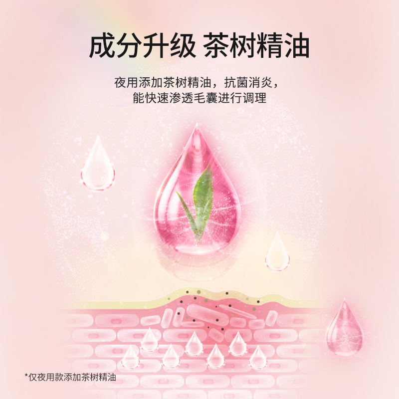 爱护佳痘痘贴修复痘印隐形吸脓净痘贴人工皮痘印伤口创可贴可上妆日用款+夜用款