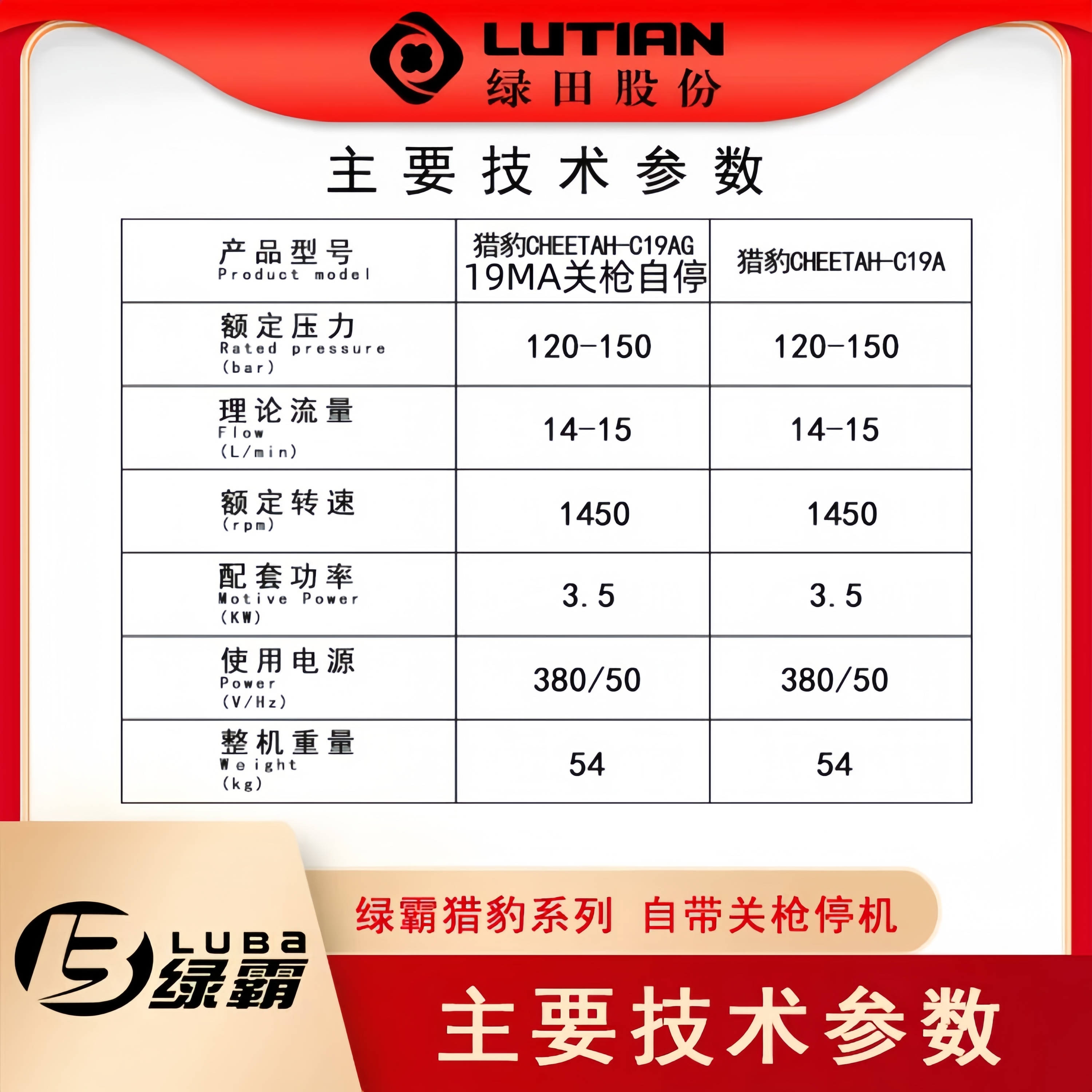 绿田绿霸猎豹清洗机C19AG/19MA洗车机全自动关枪停机冷水高压刷车机高清大图
