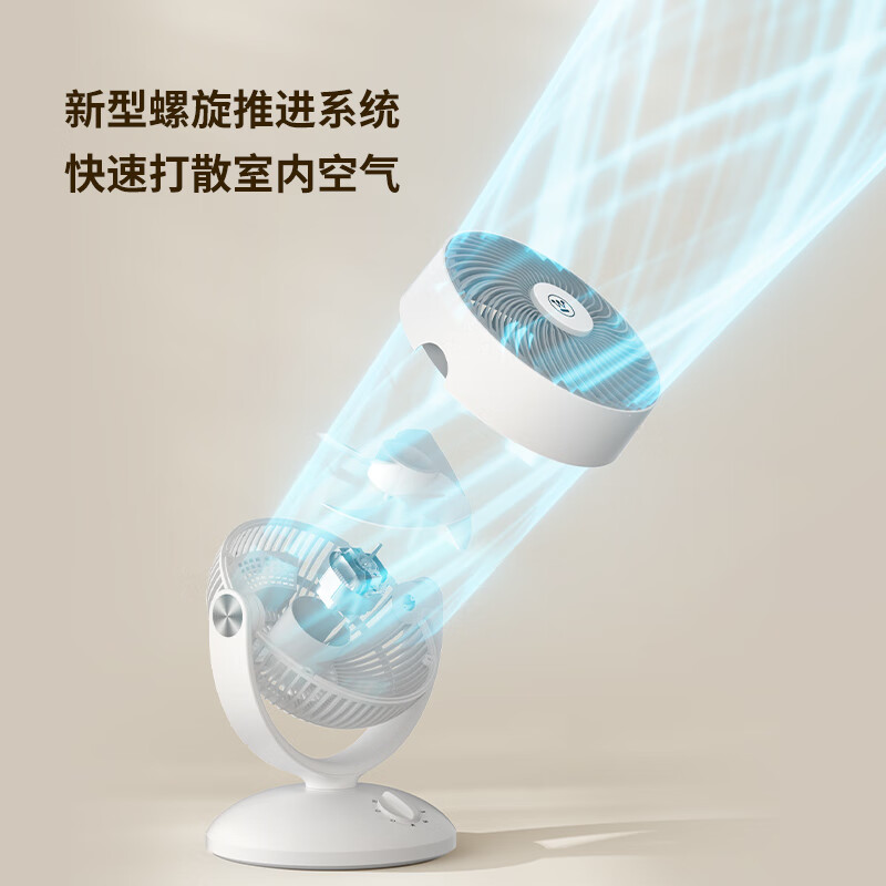 西屋(Westinghouse)桌面循环扇大风量 WTH-ZM221高清大图