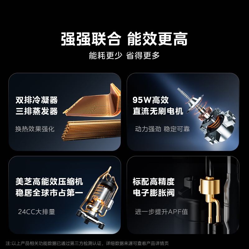 美的中央空调1.5匹 酷省电超一级能效风管机一拖一 纯铜管空调[APF4.90]KFR-36T2W/B3-KS(1)高清大图