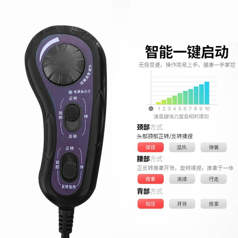 南极人(NANJIREN)颈椎按摩器 按摩靠垫全身 颈部腰部呵护肩部背部按摩椅垫肩颈颈脖子按摩仪 活动热卖款