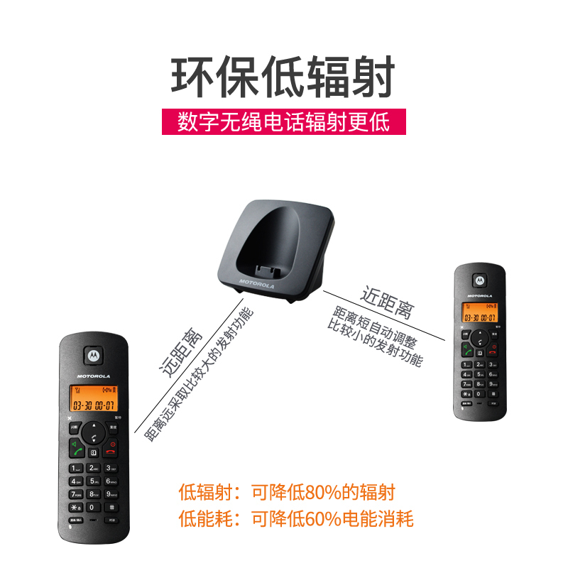 摩托罗拉(MOTOROLA)C4203C 数字无绳电话机 无线座机 子母机一拖三 办公家用 免提来电显示低辐射（黑色）