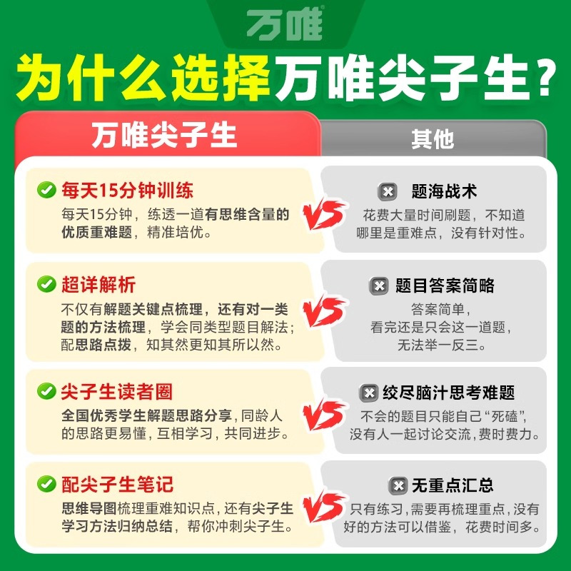 9年级3本:11.7元❤️3本套装[数学+物理+化学]>全国通用 初中通用 [正版]2025尖子生七八九年级数学物理