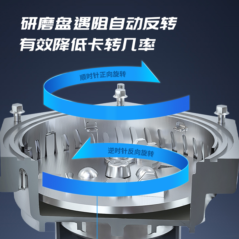 贝克巴斯E50S无线直流垃圾处理器 0.75HP强劲动力 1.2L大容量 洗碗机接口设计 五年质保高清大图