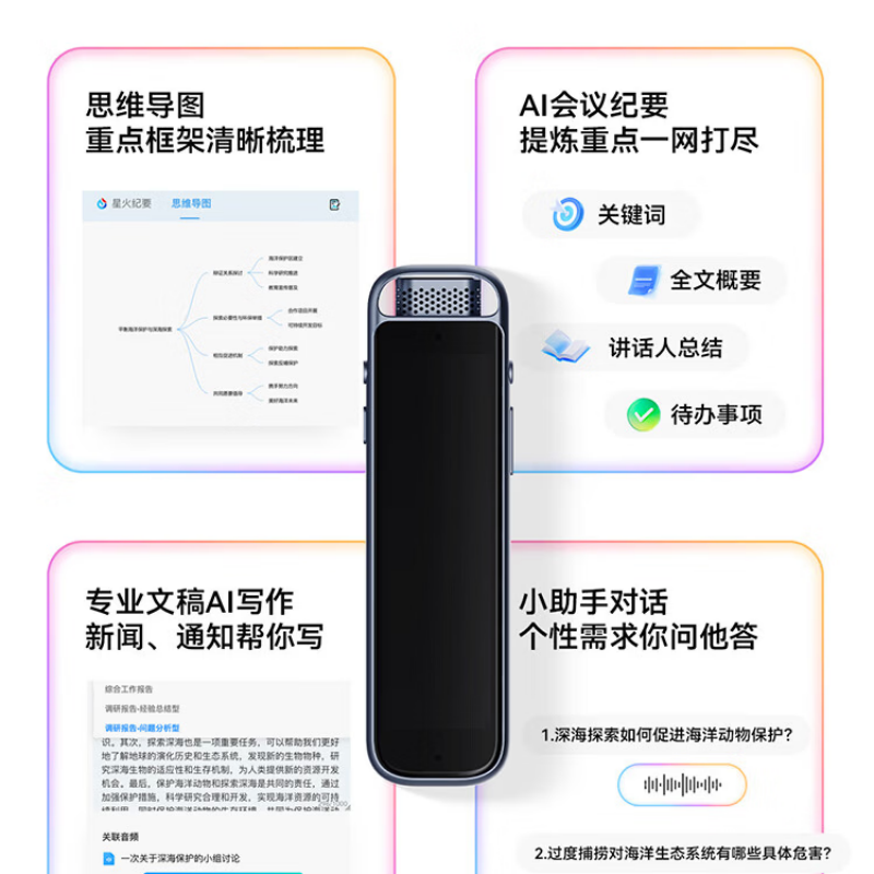 科大讯飞iFLYTEK高清录音笔SR301 4800mAh长效续航智能语音转写高效会议神器高清大图
