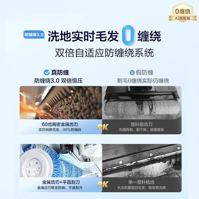 海尔(Haier)洗地机高温95°热风180°平躺防缠绕智能吸拖一体自动清洁洗扫地拖地机除菌手持air吸尘器 A3S高清大图