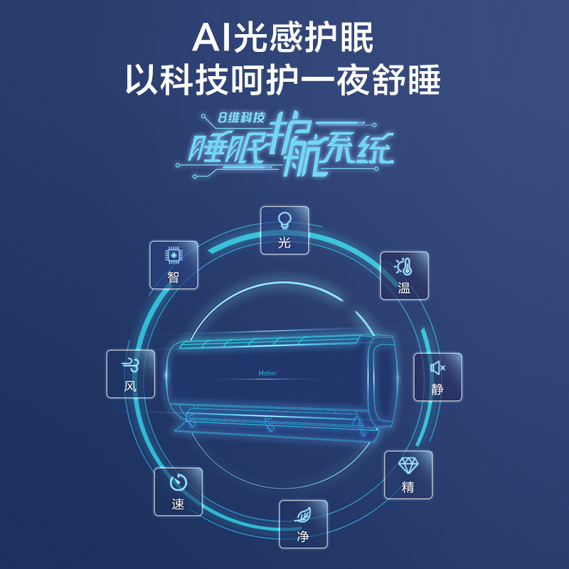 海尔空调(Haier)1.5匹 变频新一级节能空调自清洁光感护眠 快速冷暖 家用空调KFR-35GW/B1KKC81U1
