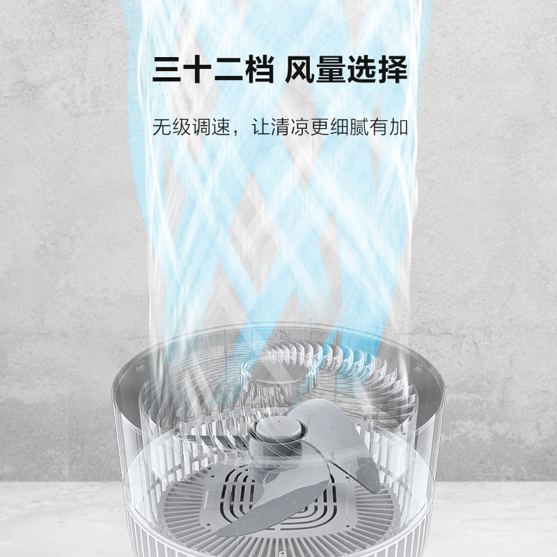 艾美特空气循环扇电风扇家用落地扇台式空气对流定时立式风扇 ★★升级天猫精灵白天鹅★★语音、APP、遥控均可控制高清大图