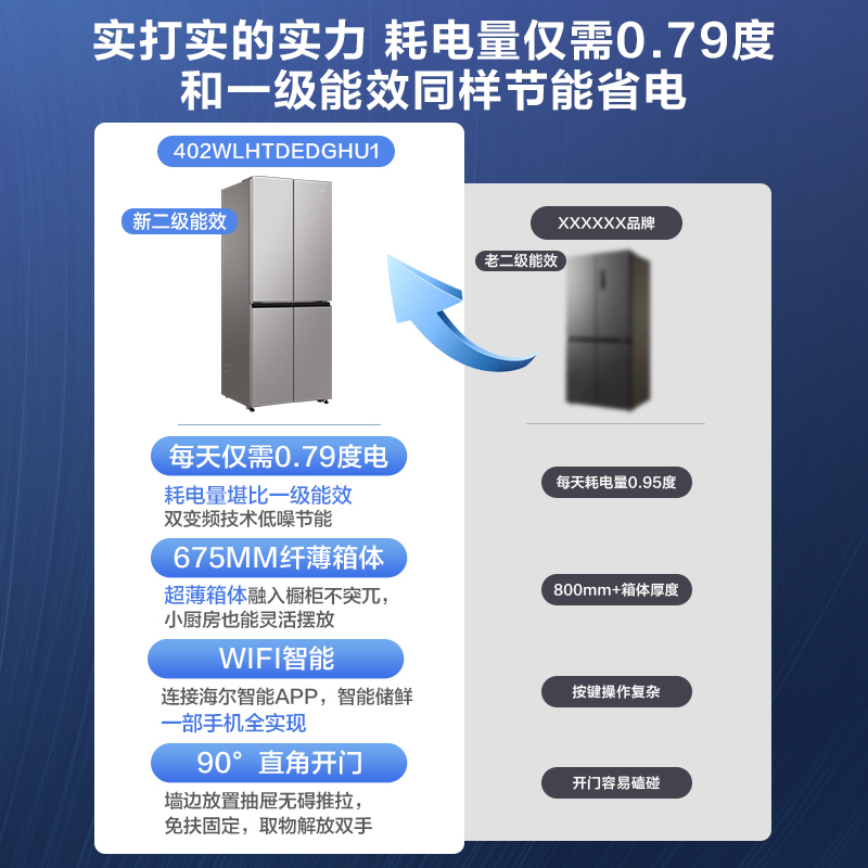 [23年新款]海尔冰箱家用402升大容量十字对开门风冷无霜双变频DEO净味灰色面板百搭手机智控纤薄机身