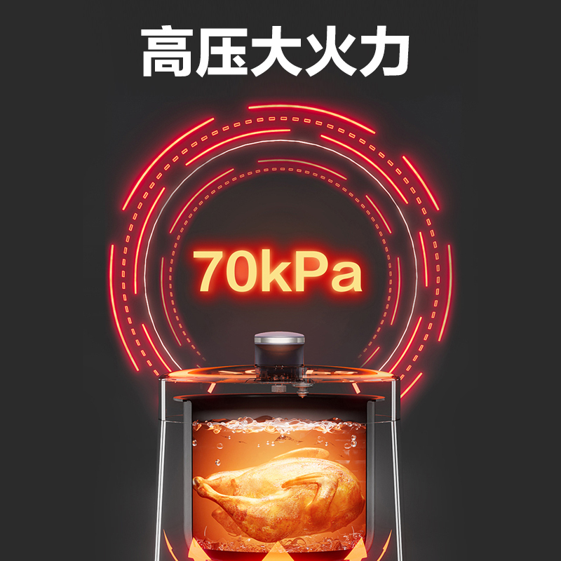 苏泊尔(SUPOR)深汤电压力锅双胆5L家用智能预约触控大面屏一键排气多功能快速煮饭电饭煲 SY-50YC8011高清大图