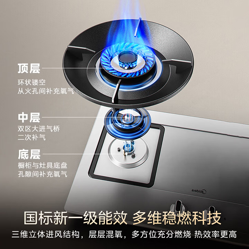 美的燃气灶天然气 双灶具JZT-A5-G家用厨房5.2kW猛火灶台嵌两用不锈钢灶燃气灶70%热能效率高清大图