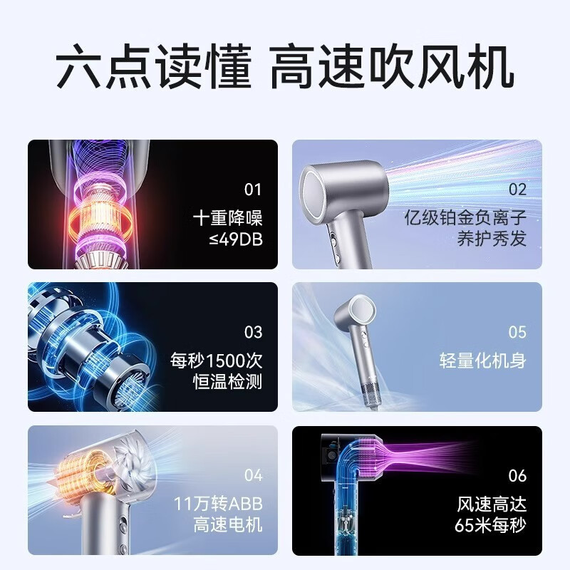 康佳 高速吹风机家用电吹风 亿级铂金负离子 十重降噪 KDCF-1310-T