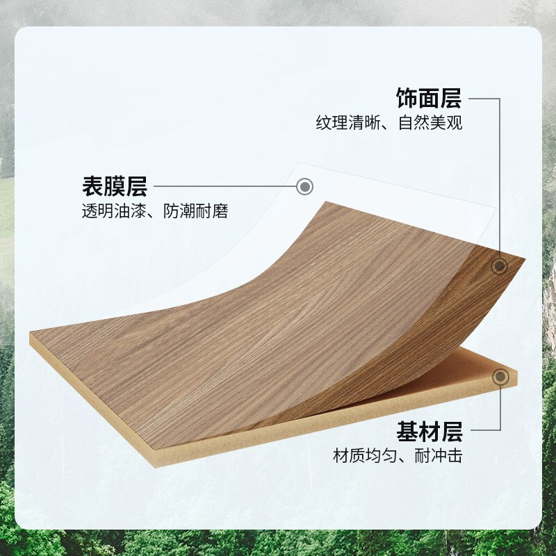 绵冠MIANGUAN电脑桌油漆贴纸办公桌台式职员桌单人书桌高清大图