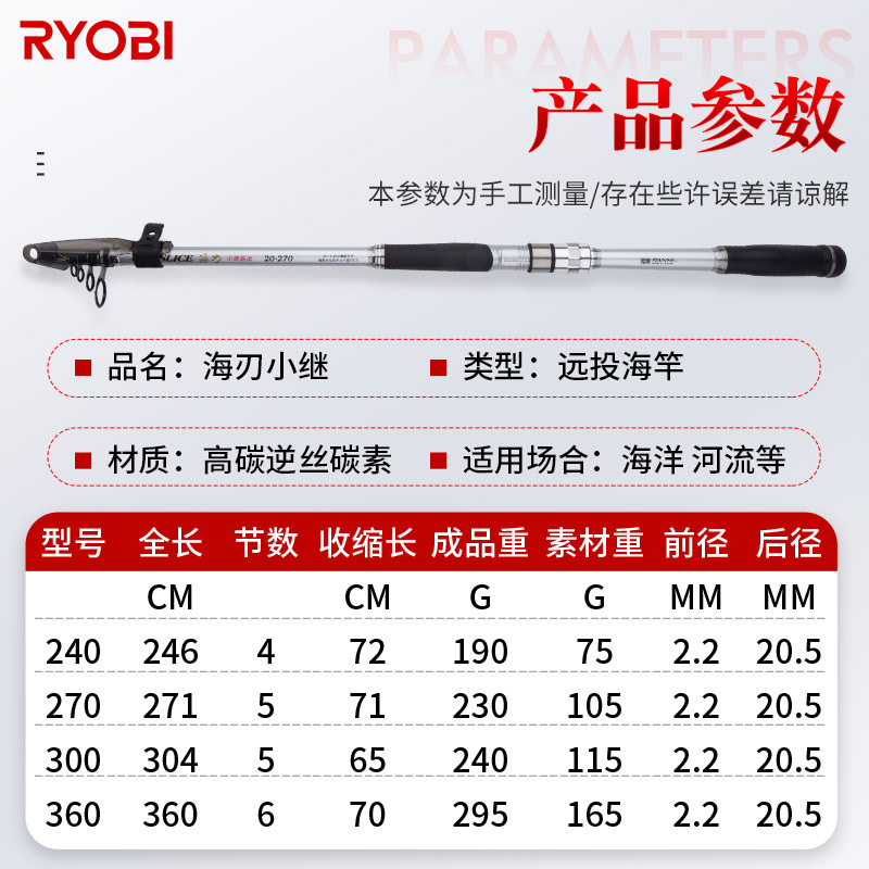 日本RYOBI利优比海刃小继碳素海竿2.7 3 3.6米抛竿海钓杆投远投竿