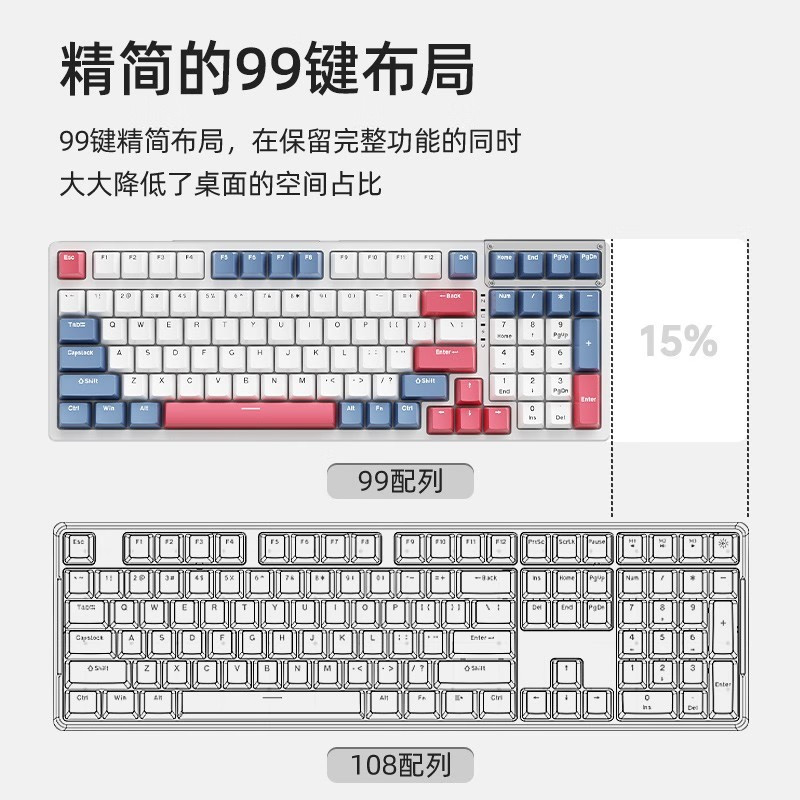 惠普GK600FS无线三模蓝牙电竞游戏机械键盘2.4G 99键热插拔客制化V3灰木轴-深海精灵