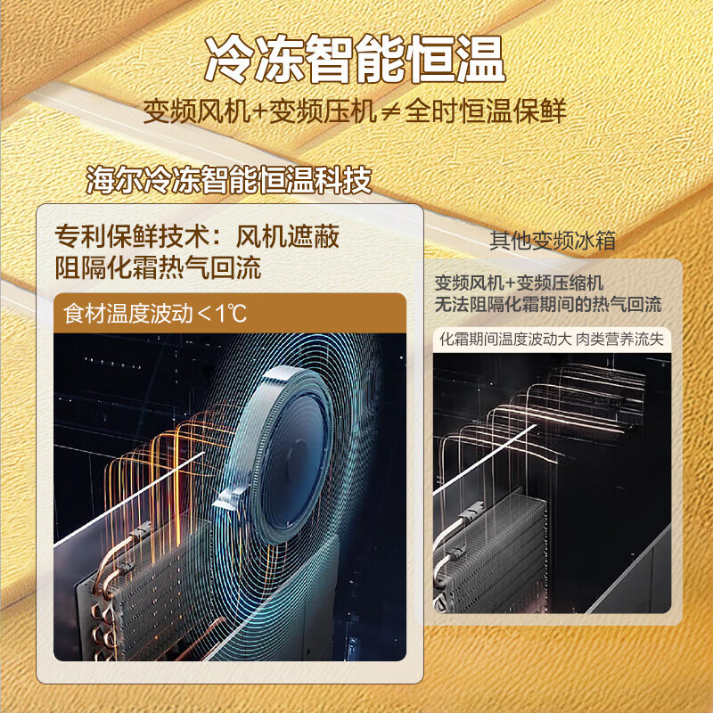 海尔(Haier)BCD-511WGHFD1BWLU1 麦浪 511升风冷变频多门冰箱高清大图