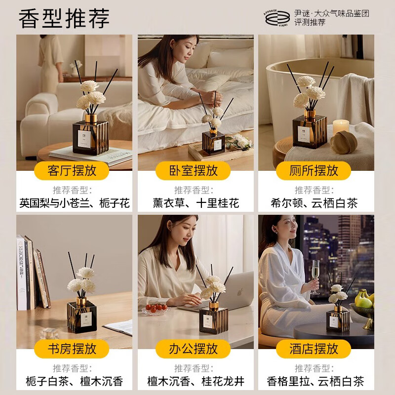 尹谜东方记忆无火香薰-乌木沉香200ml高清大图